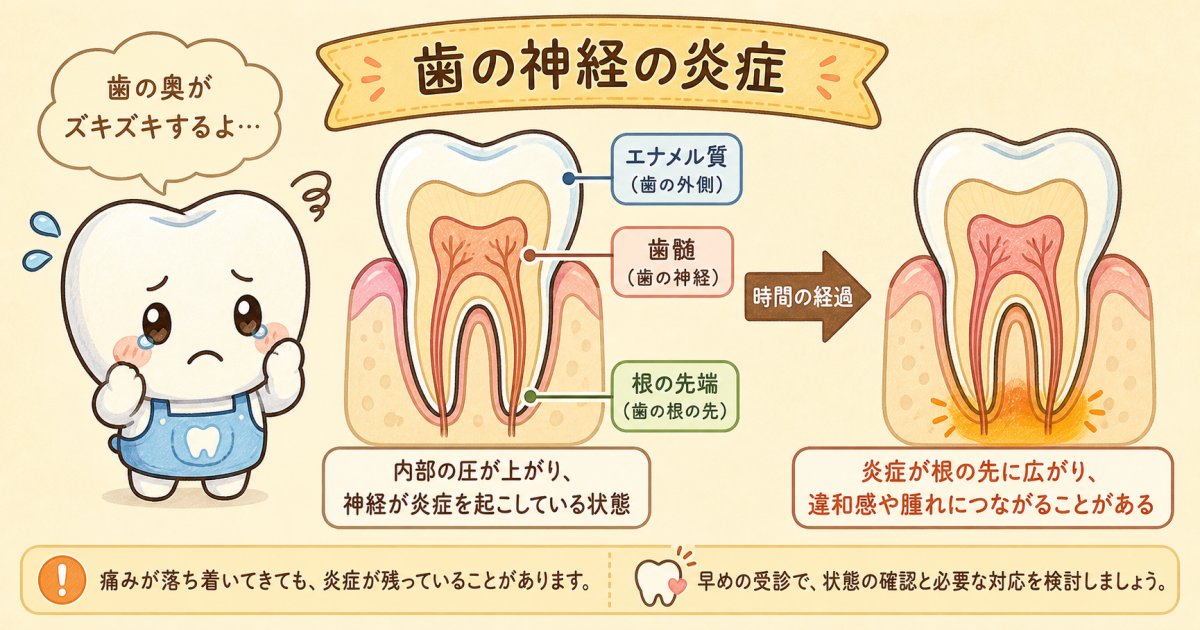 痛みが一時的に治まっても受診が必要とされる理由