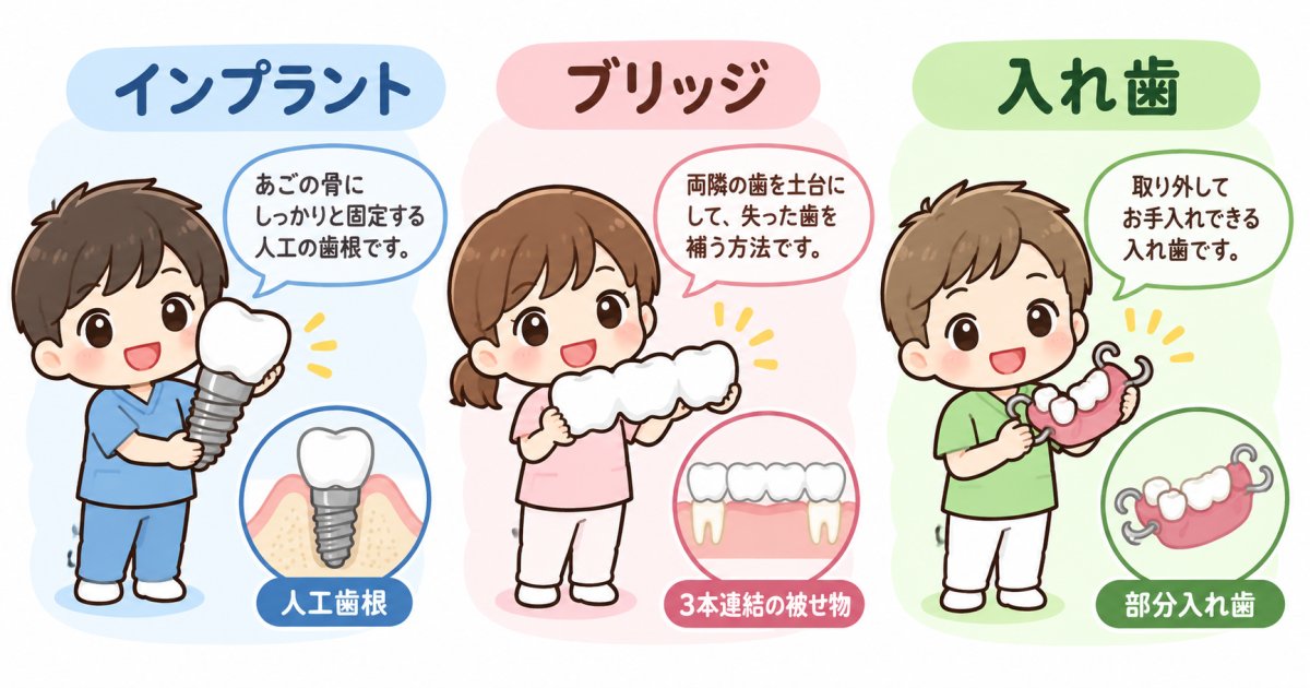 歯を補う治療の選択肢を知る